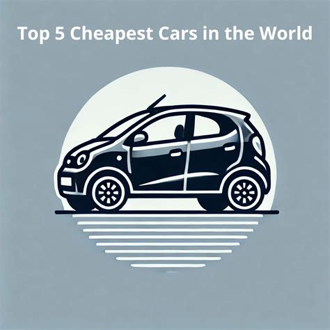 Top 5 Cheapest Cars in the World: 2024 Edition - Cars Engine