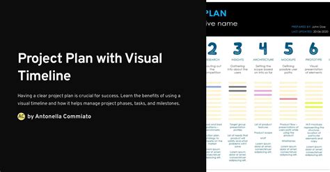 Image result for Project Timeline Visual