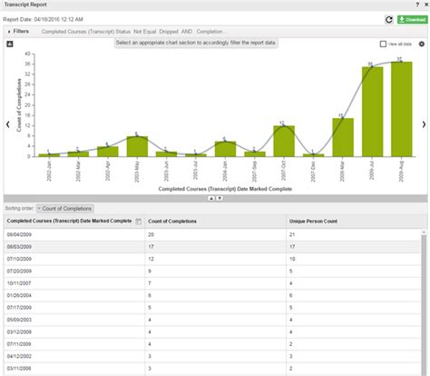 Image result for videoReport Transcript