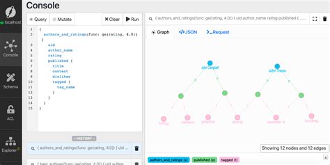 Image result for SQL Query Software with Graph