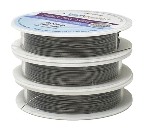 Image result for Looped Threading Wire