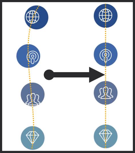 Image result for PowerPoint Cool Hacks