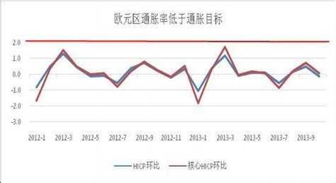 东吴期货：美元回流助推美经济活力|东吴|美元|活力_新浪财经_新浪网