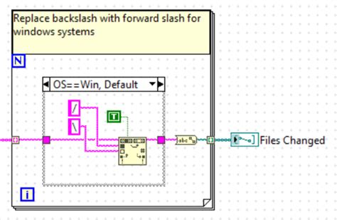 Calling Python Script with System Exec LabVIEW 的图像结果