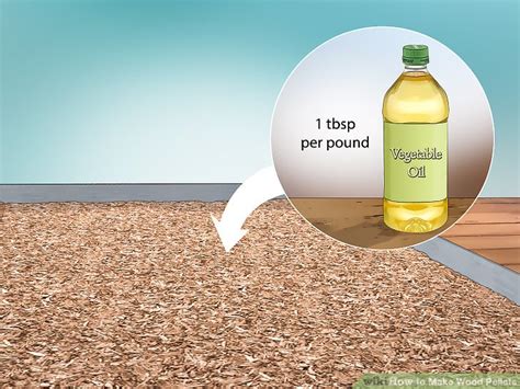 Making Pellets 的图像结果