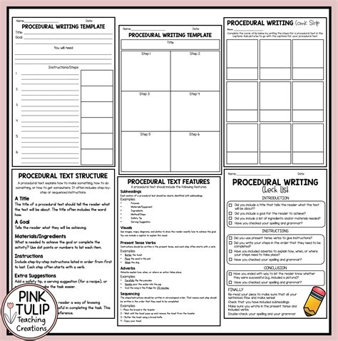 Procedure Text Template 的图像结果
