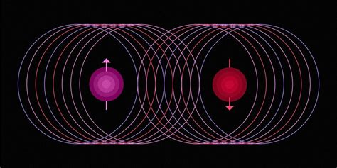 Quantum Error 的图像结果