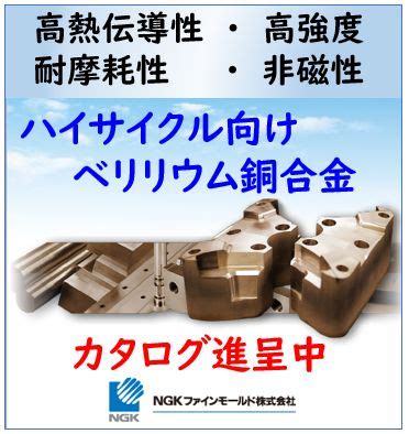 Image result for Project Management Gate Process