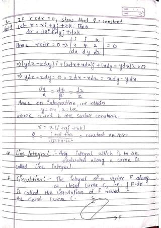 Image result for Vector Integration Tutorials