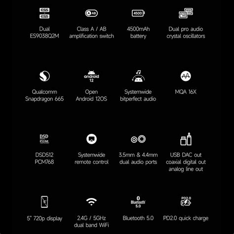 Shop Digital Audio Player (DAPs) in India- Concept Kart