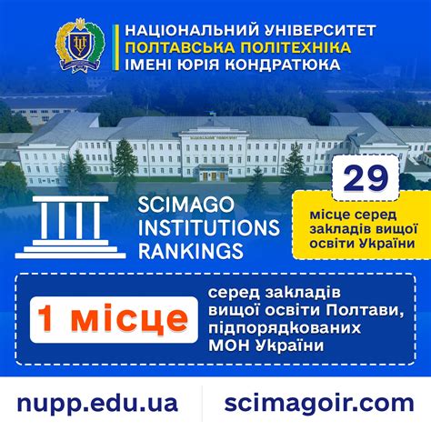 Scimago Institutions Rankings 2025: Poltava Polytechnic is among the ...