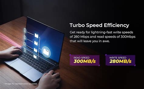 HOMAN UHS-II SD Card (V90) 128GB fit for Any Environmental Temperature ...