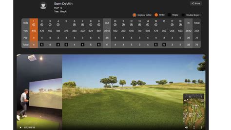 Golf Event 的图像结果