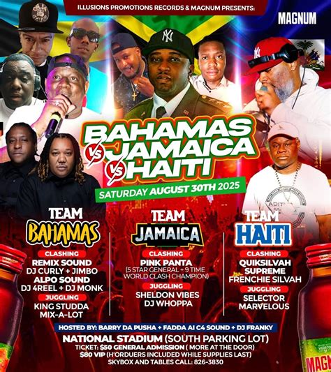 Bahamas ?? Vs Jamaica ?? Vs Haiti ?? Soundclash , #520 East Street ...