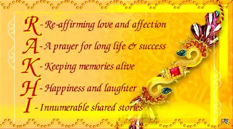 Raksha Bandhan 2023: Meaning, Significance, Wishes, Quotes and More