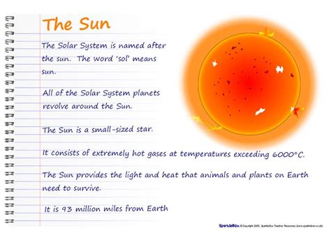 Image result for Sun Tracking Solar Panel Using Arduino Block Diagram