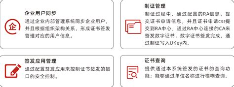 证书使用-四川省数字证书认证管理中心