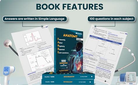 Buy PW MedEd FARRE for First MBBS Professional University Exam ...