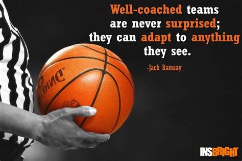 Basketball Coaches Quotes