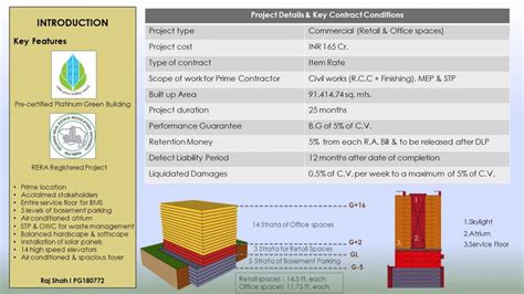 Commercial Project | CEPT - Portfolio