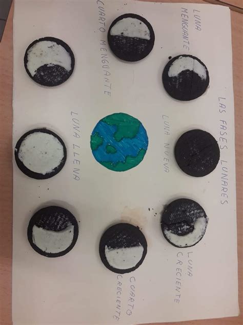 Maestro Quini: Las fases lunares