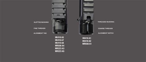 HK416 UPPER RECEIVER COMPARISON - HAUS TOOL