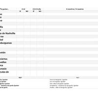 Printable Worksheet: Likes and Dislikes - Spanish: Beginner A1 Level ...