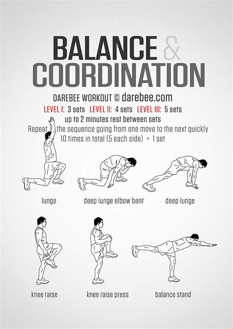 Image result for Balance Workout