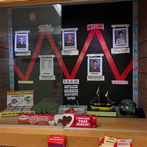 Chris Schalewski | What happens when a class earns the semester incentive of a celebration on ...