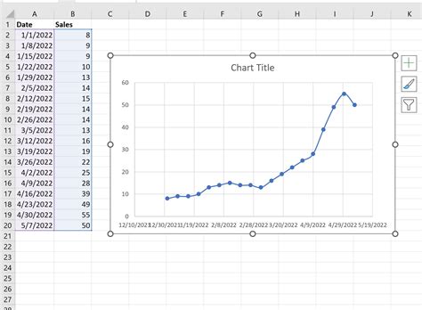 How to Plot a Time Series in Excel (With Example)