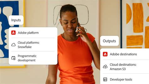 Image result for Analytics for Target Adobe