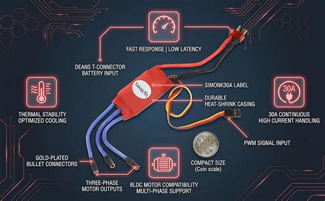 Robocraze SimonK Red 30A BLDC ESC Electronic Speed Controller with ...