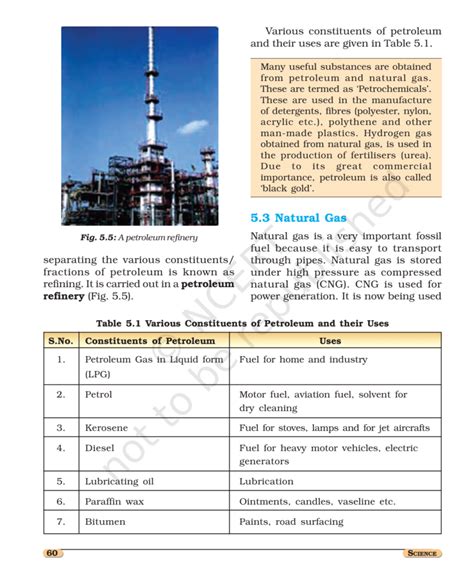 Image result for Class 8 Science Chapter 5