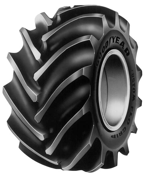 Agriculture Tires - Titan International