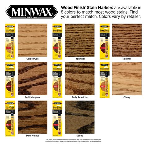 Minwax Wood Finish Gray Stain Marker at Debra Baughman blog