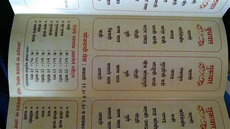 Menu at Shree Swamisneh Dining Hall, Pune