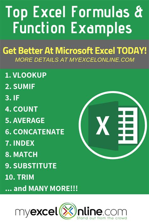 Advanced Excel Formulas 的图像结果