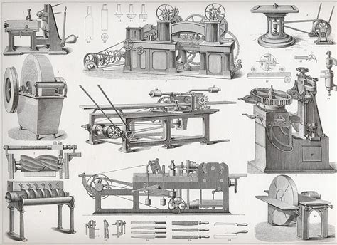 Antique Machine Tools 的图像结果