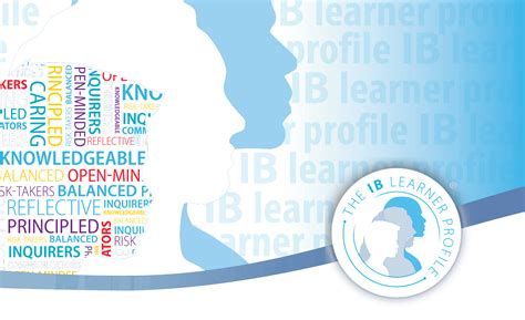 IB Learner Profile - IB Mathematics