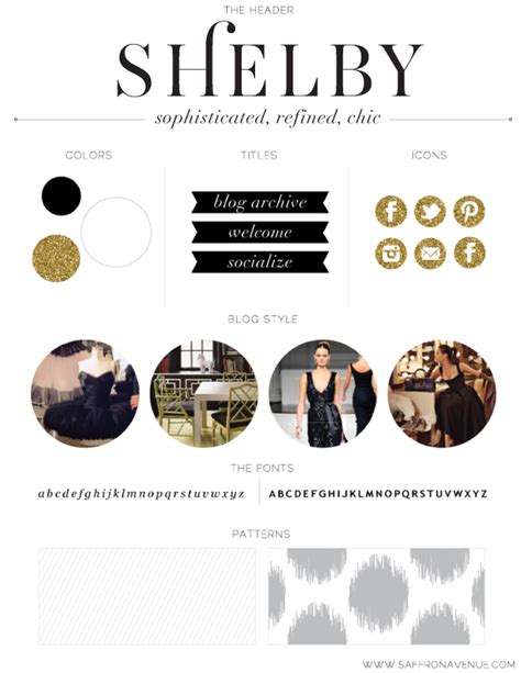 Image result for Blog Custom