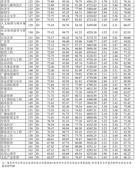 2020年陕西公务员报名，哪些人算应届毕业生？ - 知乎