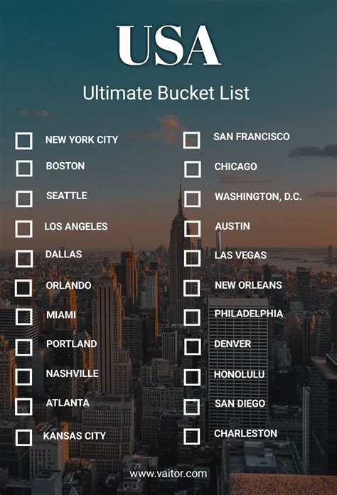 Ultimate USA Bucket List: Must-See Attractions Across America in 2025 ...