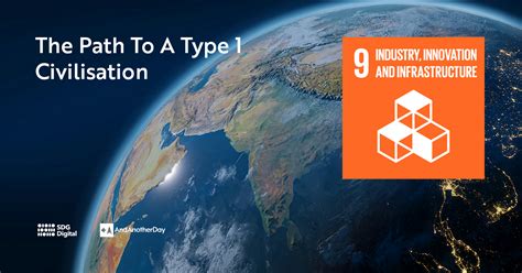 Image result for Type 1 Civilization Scale