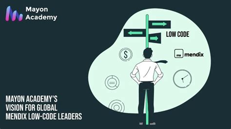 Image result for Mendix Skill