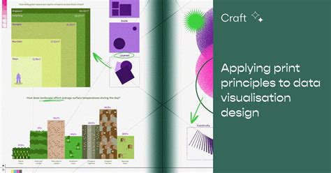 Applying print principles to data visualization design
