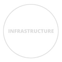 Sinhgad Management Institutes | Empowering Academic Excellence