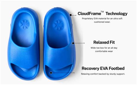 Buy LUDIC Sliders for Men and Women | CloudFrame Technology | Ultra ...