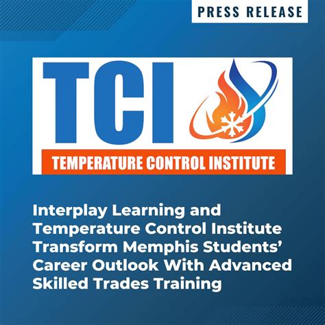 Interplay Learning Reviews 的图像结果