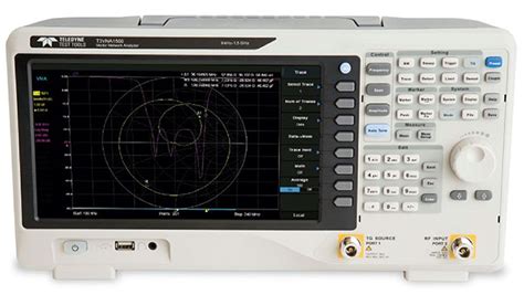 An Introduction to the Smith Chart | DigiKey