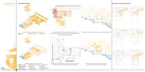 T R A N S V E R S E: A Winding path to Solace | CEPT - Portfolio